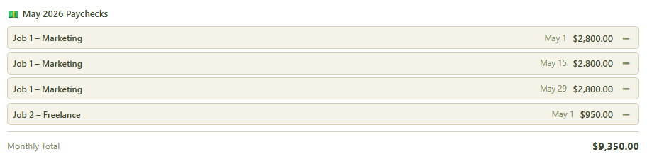 Paycheck breakdown