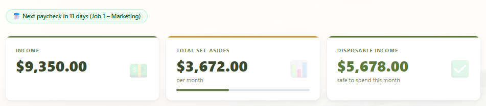 BudgetMeadow dashboard